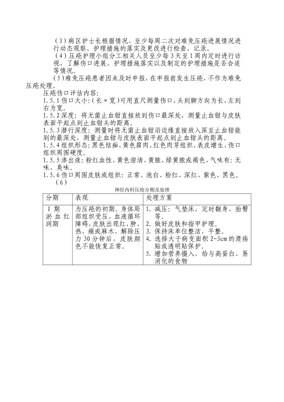 神经内科患者压疮防范管理制度_第2页