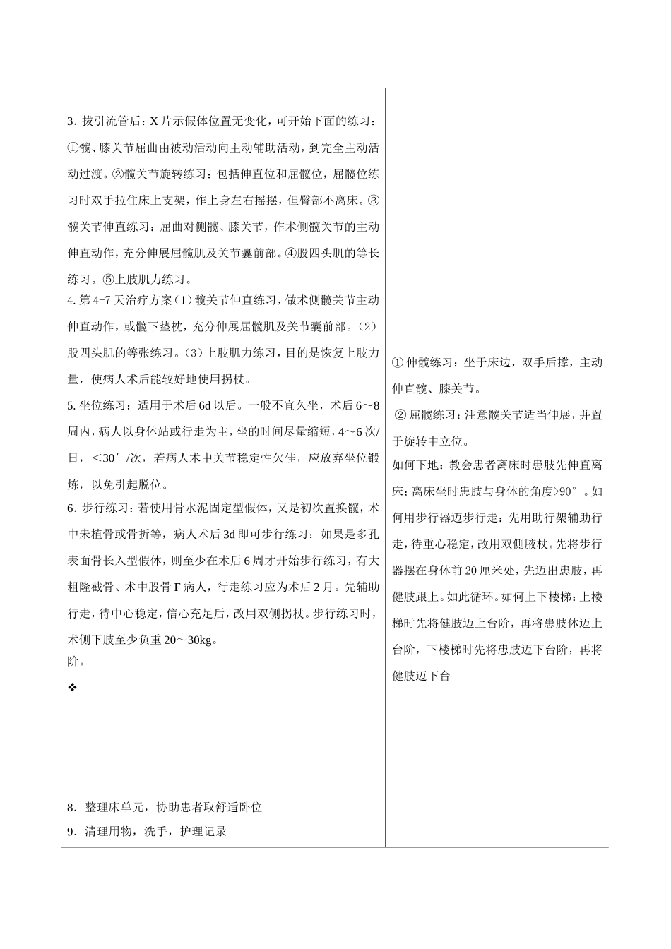 牵引护理技术_第2页