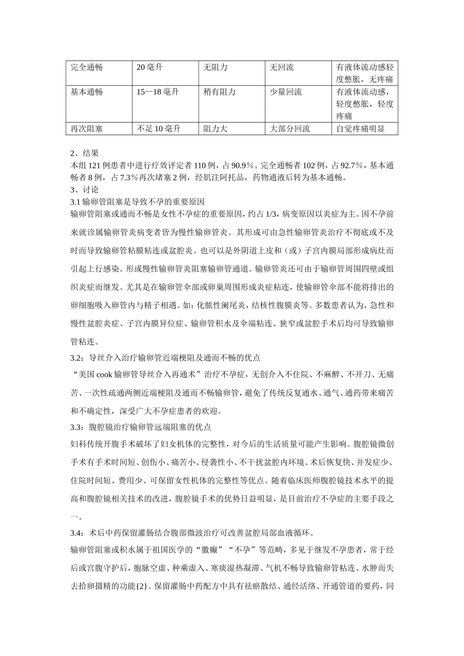 输卵管导丝介入联合腹腔镜手术_第2页