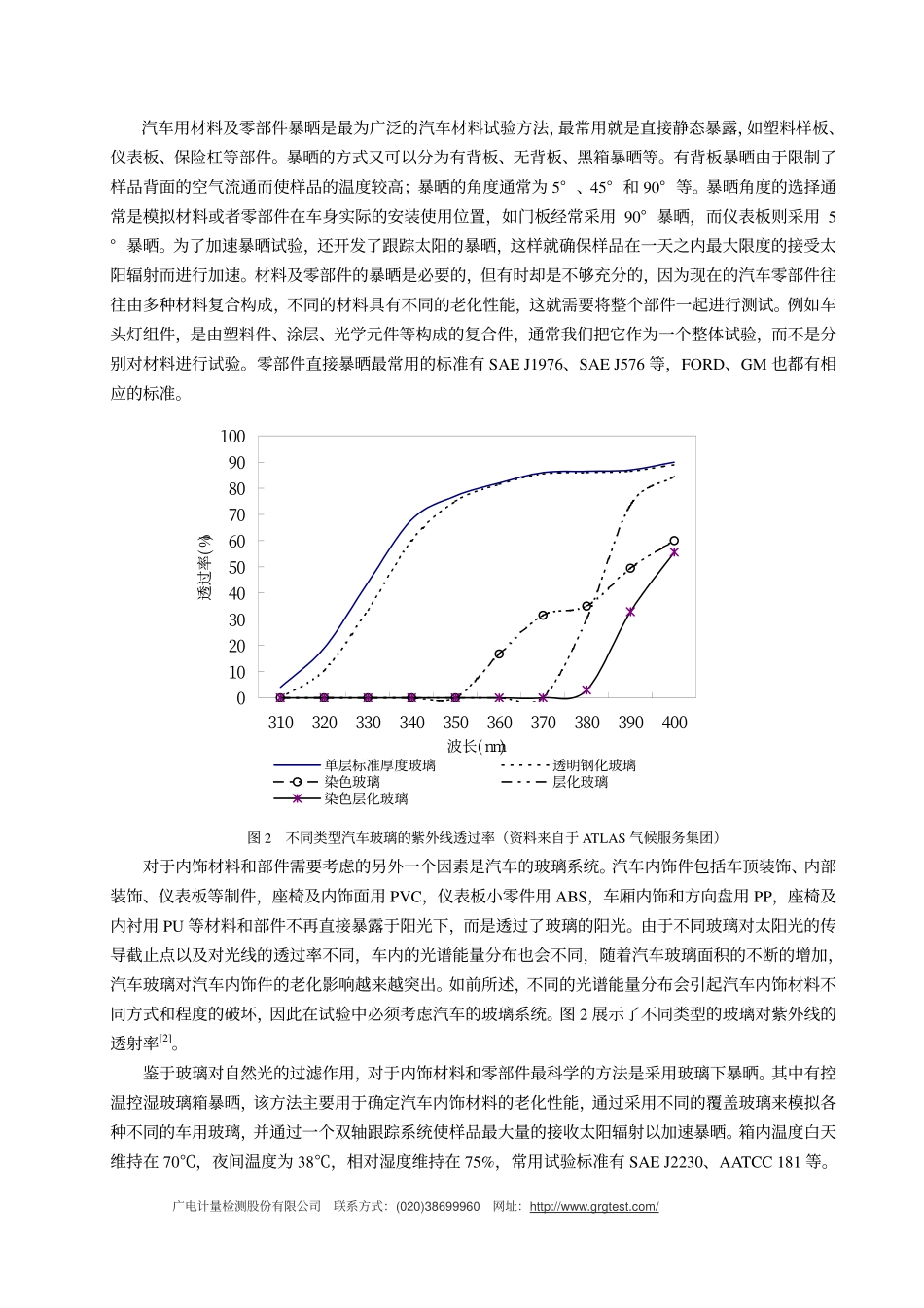 汽车用高分子材料的老化测试技术_第2页