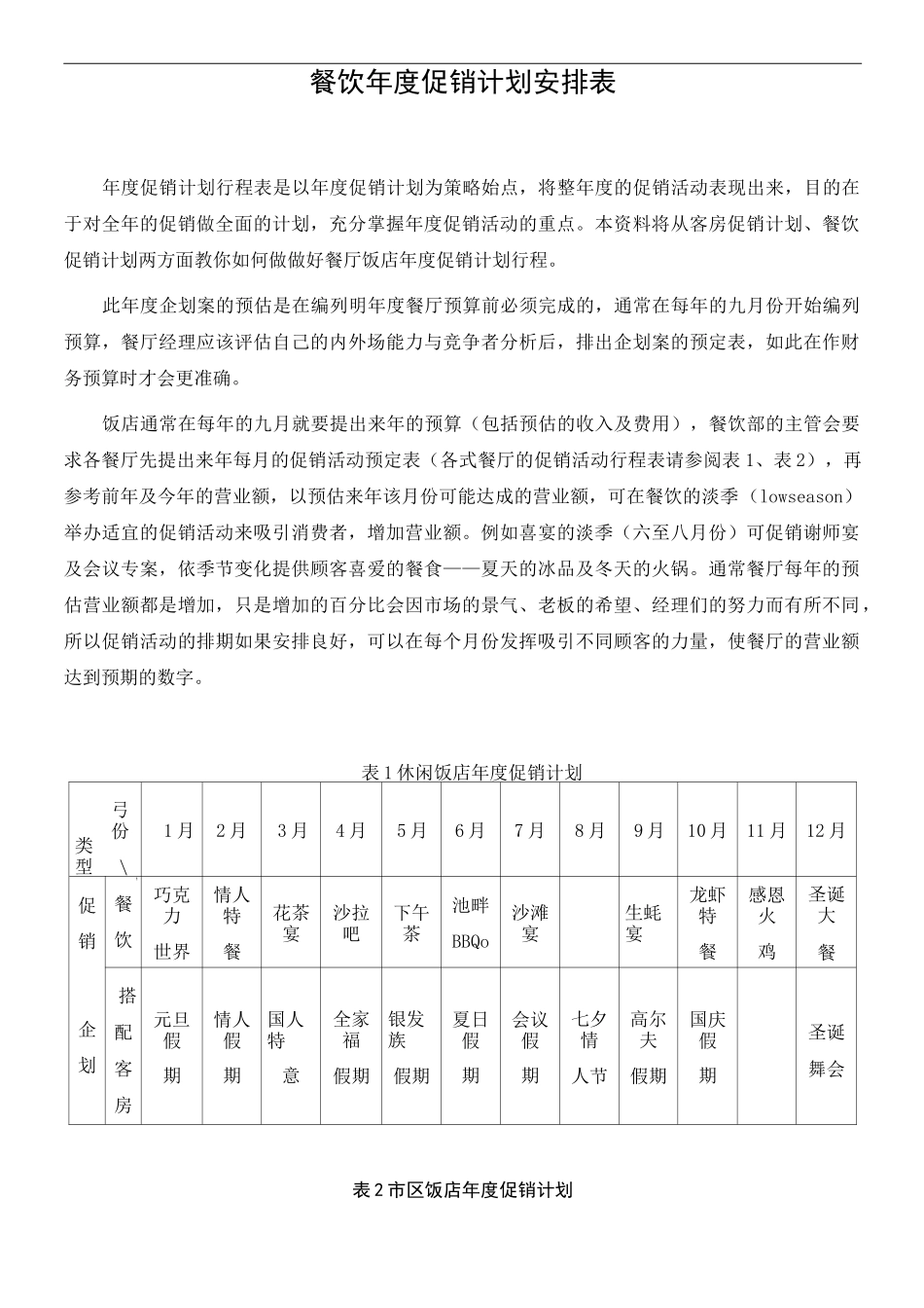 餐饮年度促销计划安排表_第1页