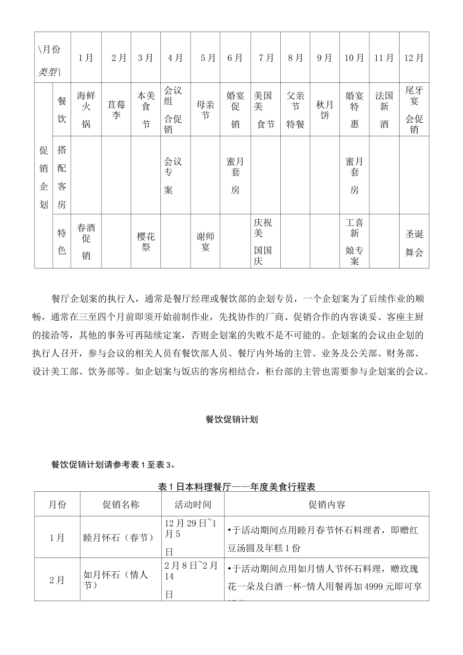 餐饮年度促销计划安排表_第2页