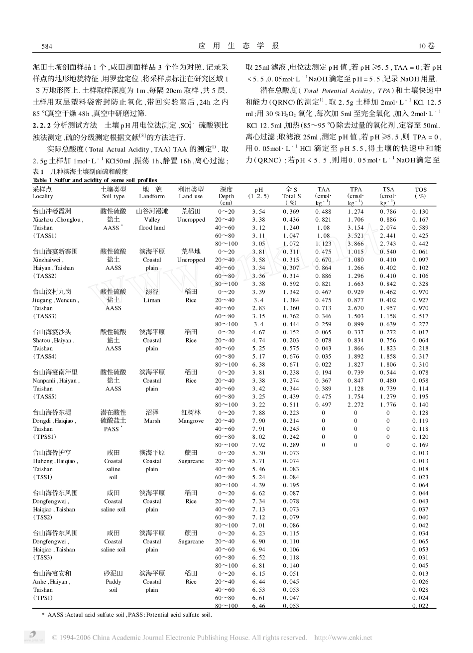 酸性硫酸盐土中硫的形态含量分布和酸化特征3_第2页