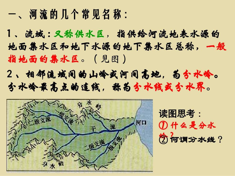 流域的综合开发_第2页
