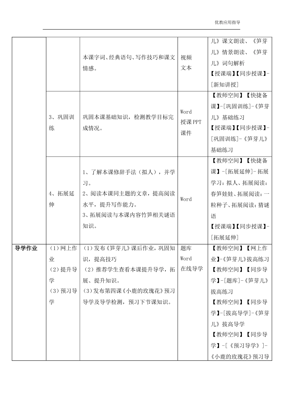 《笋芽儿》教师教学应用指导_第2页
