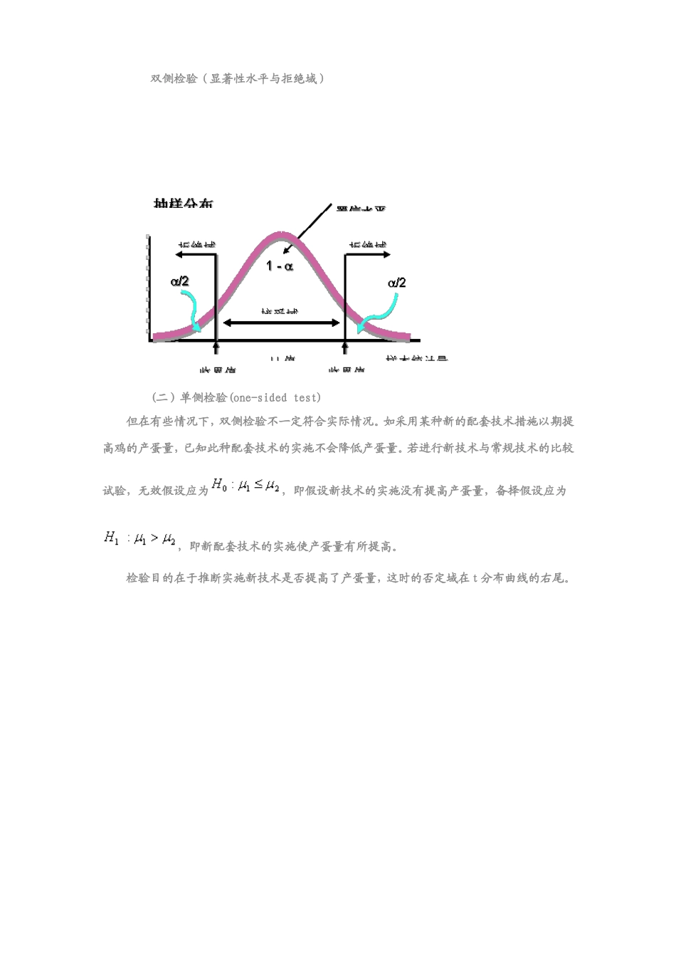 如何正确选用单侧检验与双侧检验_第2页