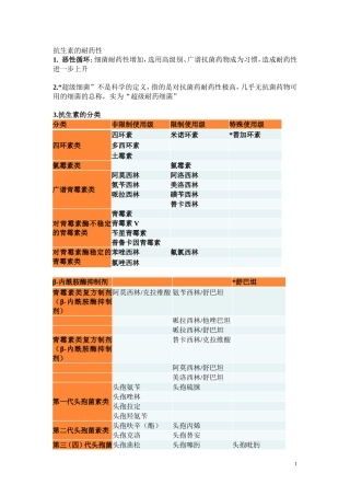 内科学进展考点