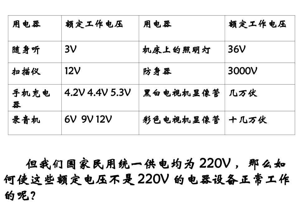 《变压器》课件_第2页