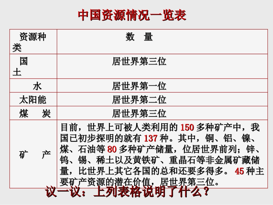 实施可持续发展战略李艳丽_第2页
