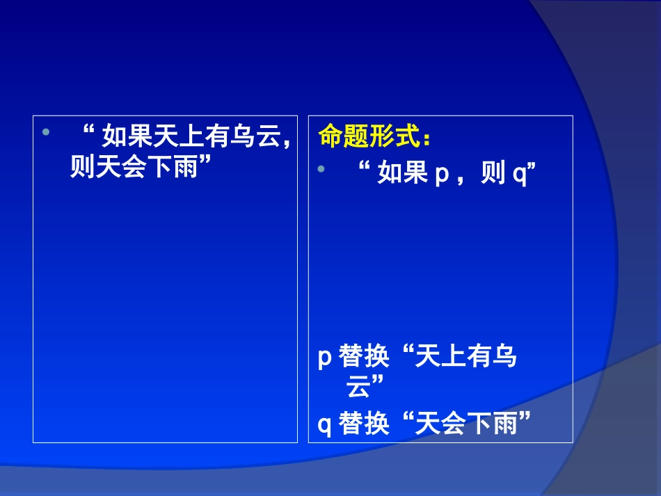 命题形式和论证形式_第3页