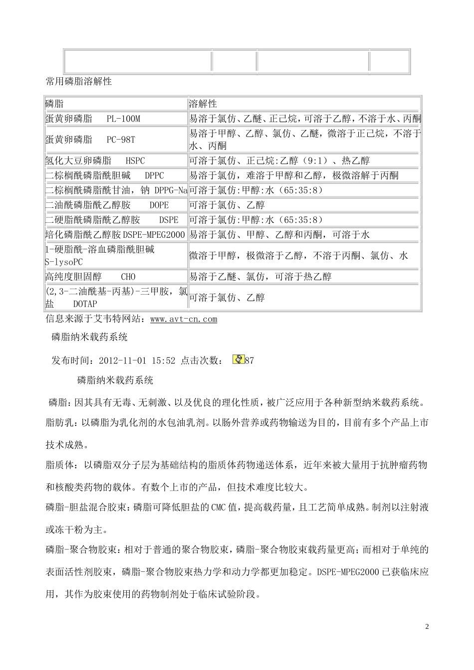 磷脂与胆固醇资料_第2页