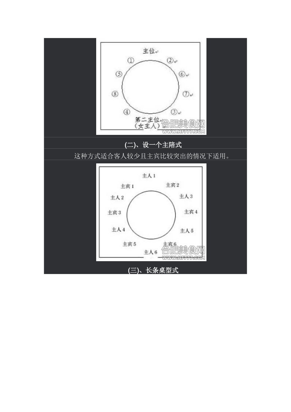 领导座次安排规则必知_第3页