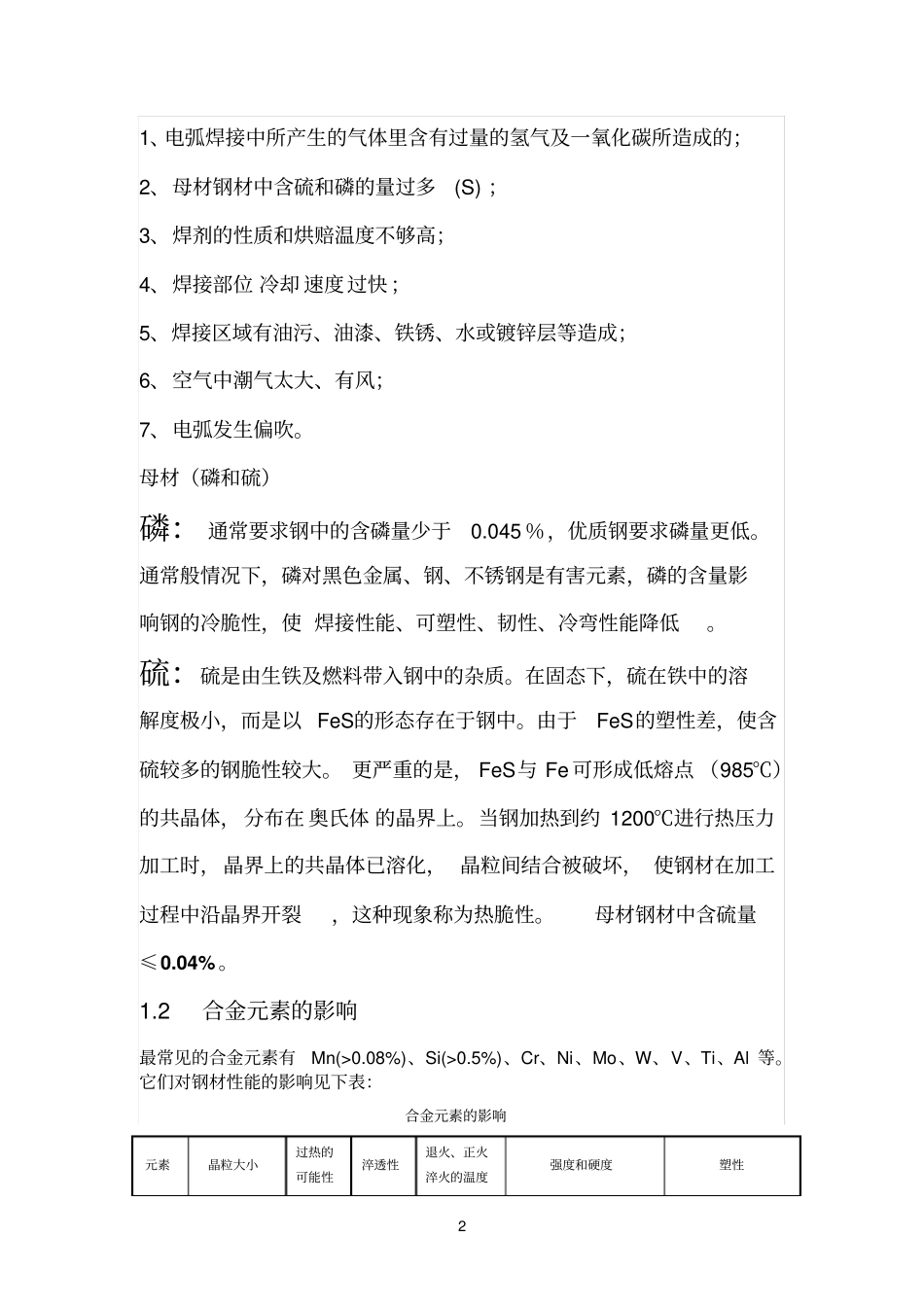 CO2焊中的气孔是如何产生的_第2页