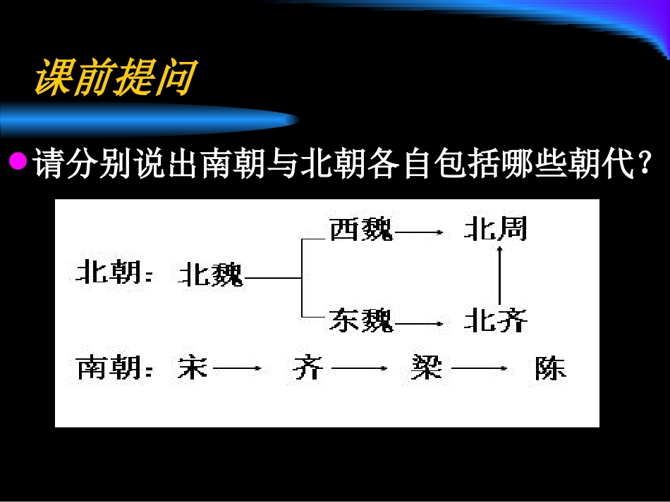 繁盛一时的隋朝 (2)_第3页