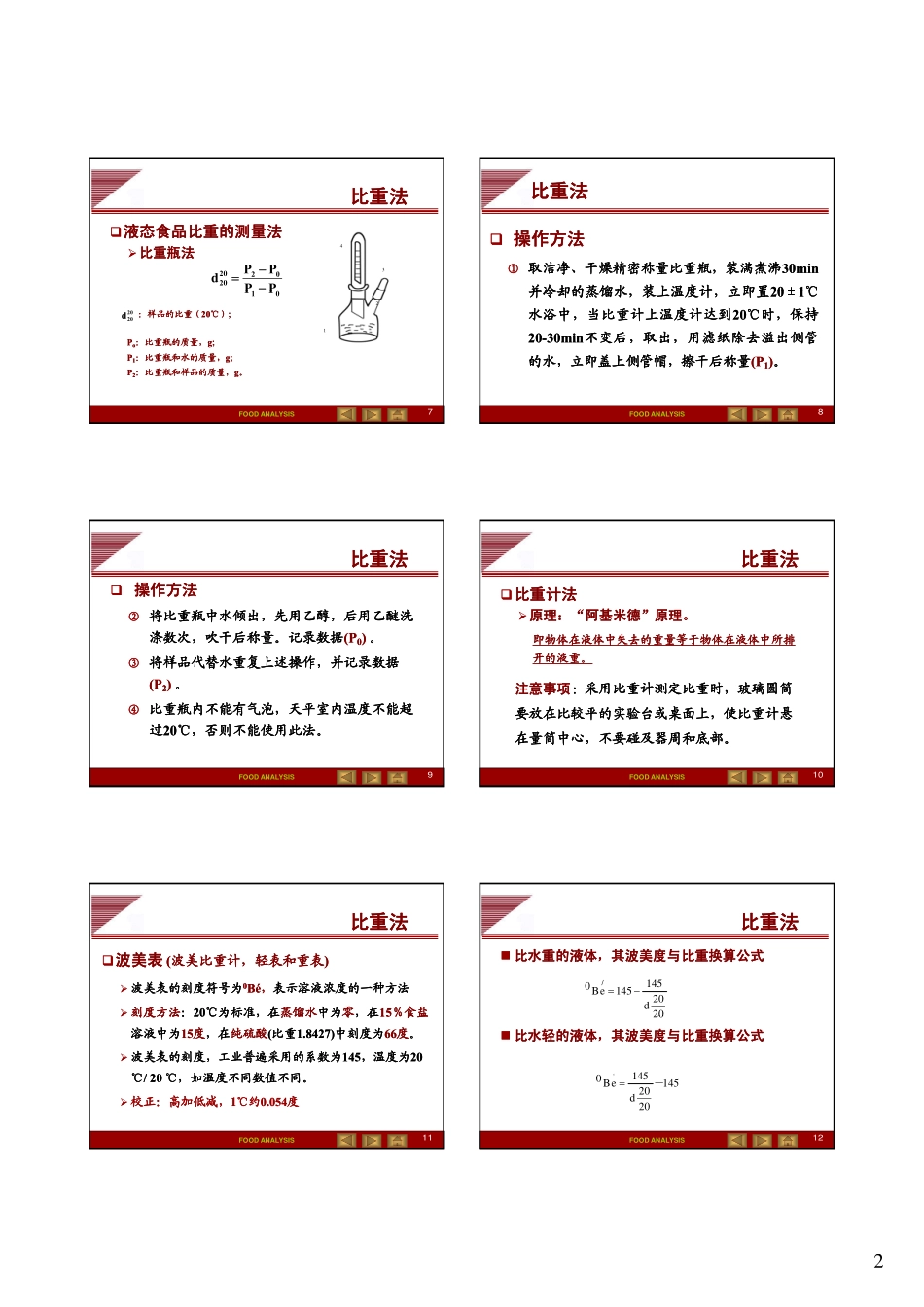 食品分析-比重法和折光法_第2页