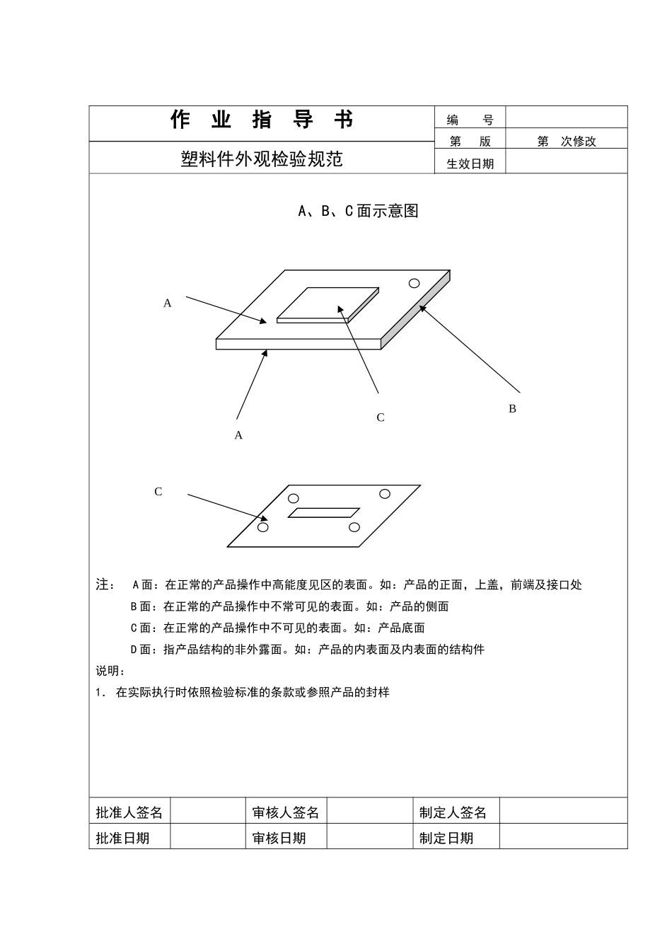 塑料件外观检验规范_第3页