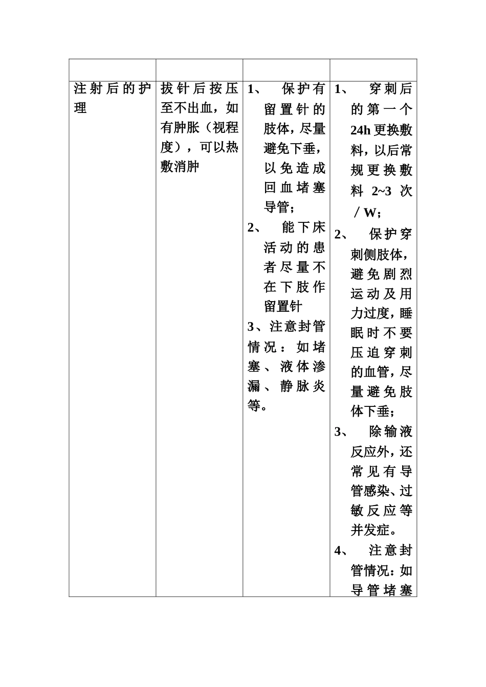 三种静脉输液的比较_第3页