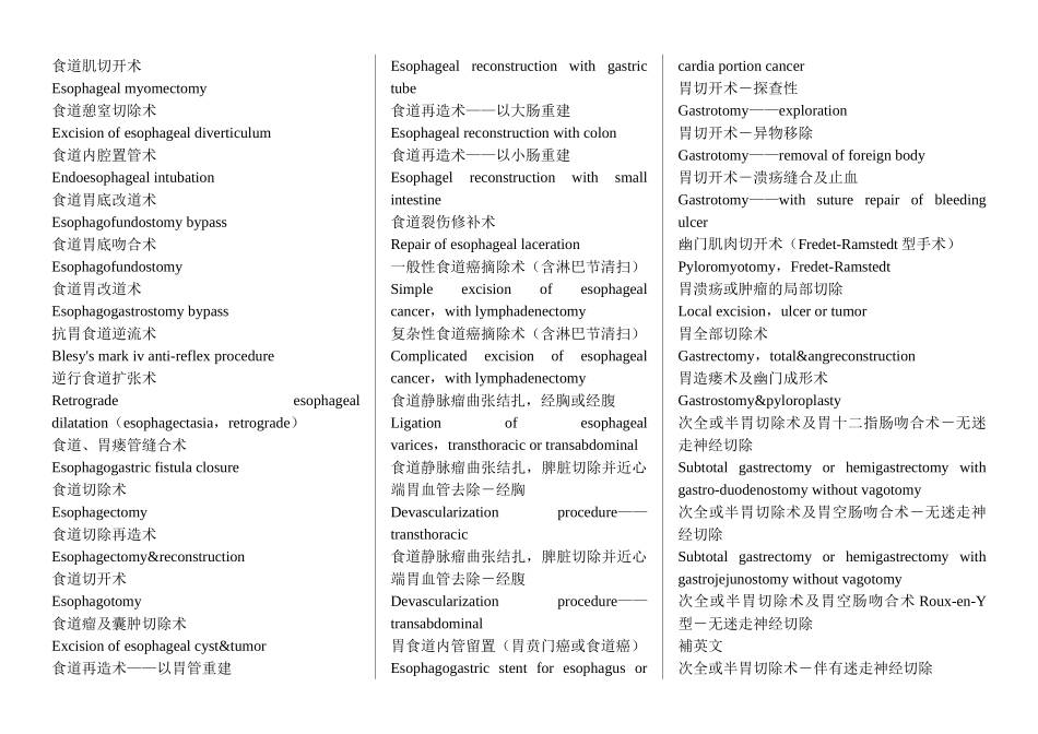 手术名--英语_第1页