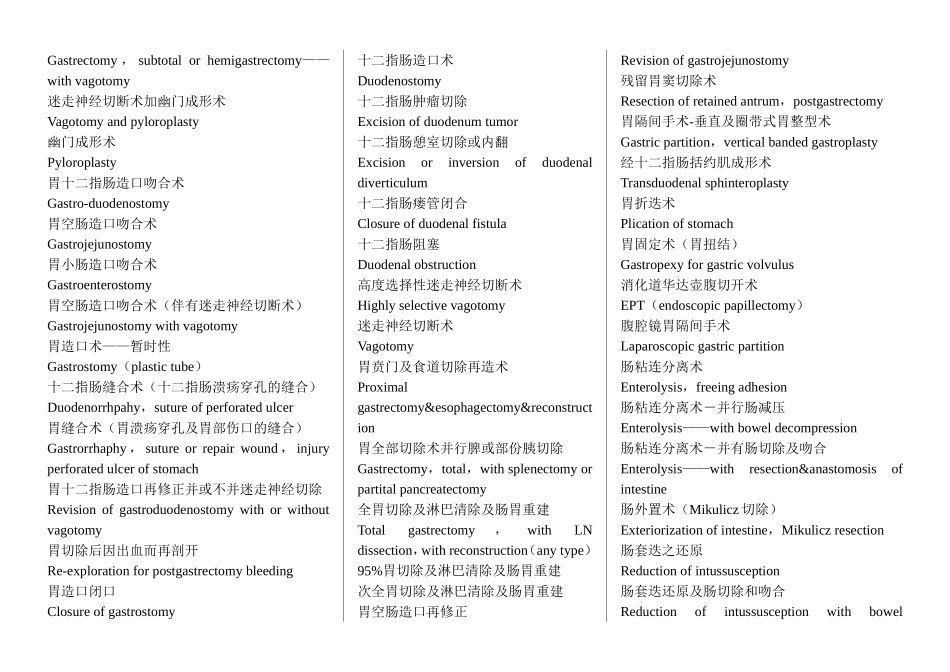 手术名--英语_第2页