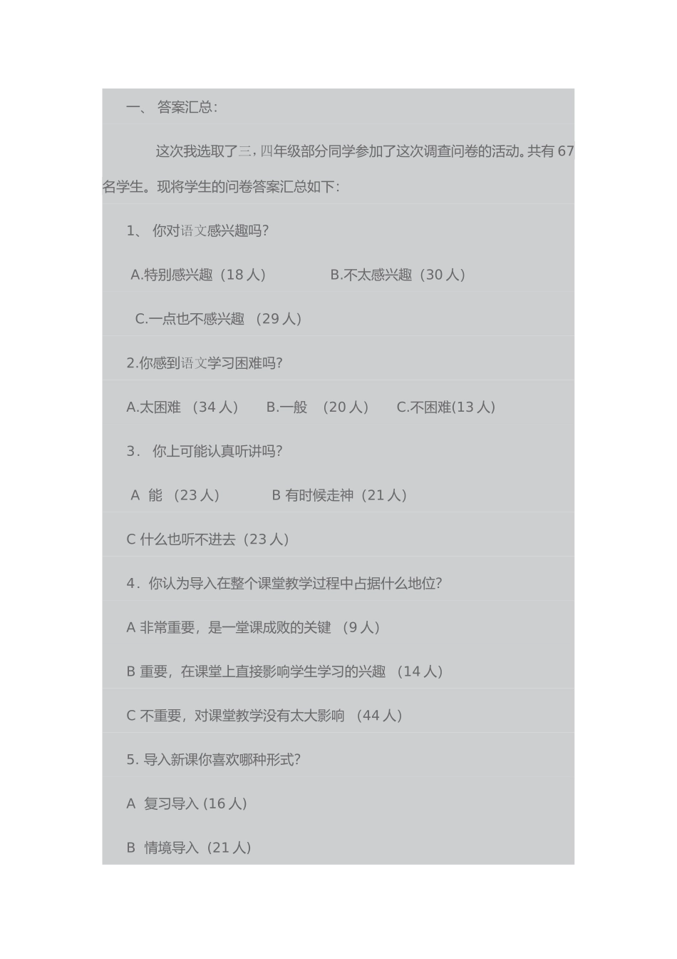 小学语文教学问卷调查_第1页