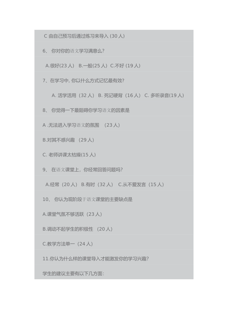 小学语文教学问卷调查_第2页
