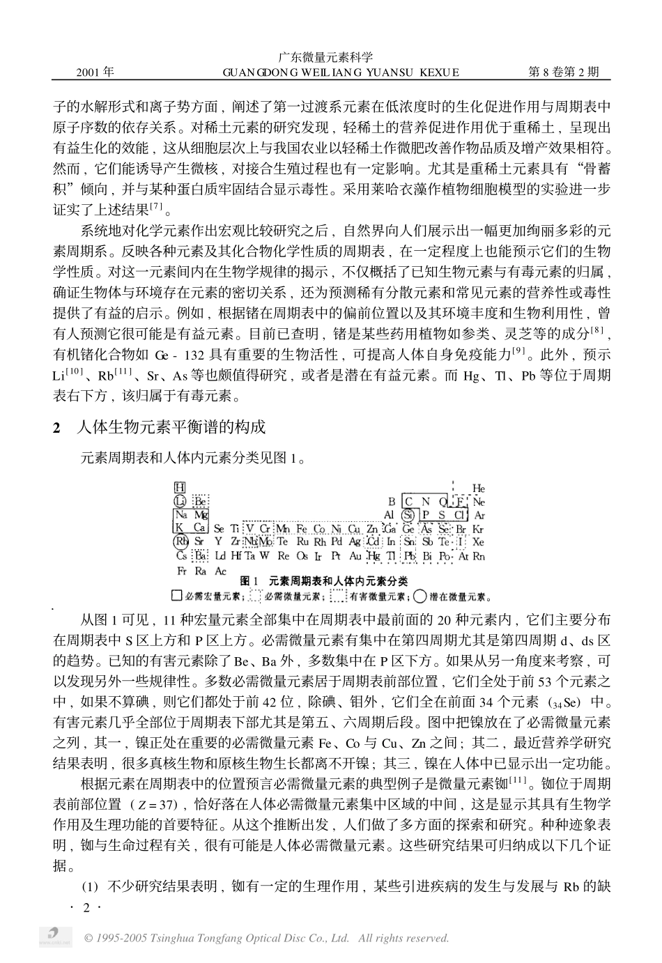 生命元素图谱与化学元素周期表_第2页