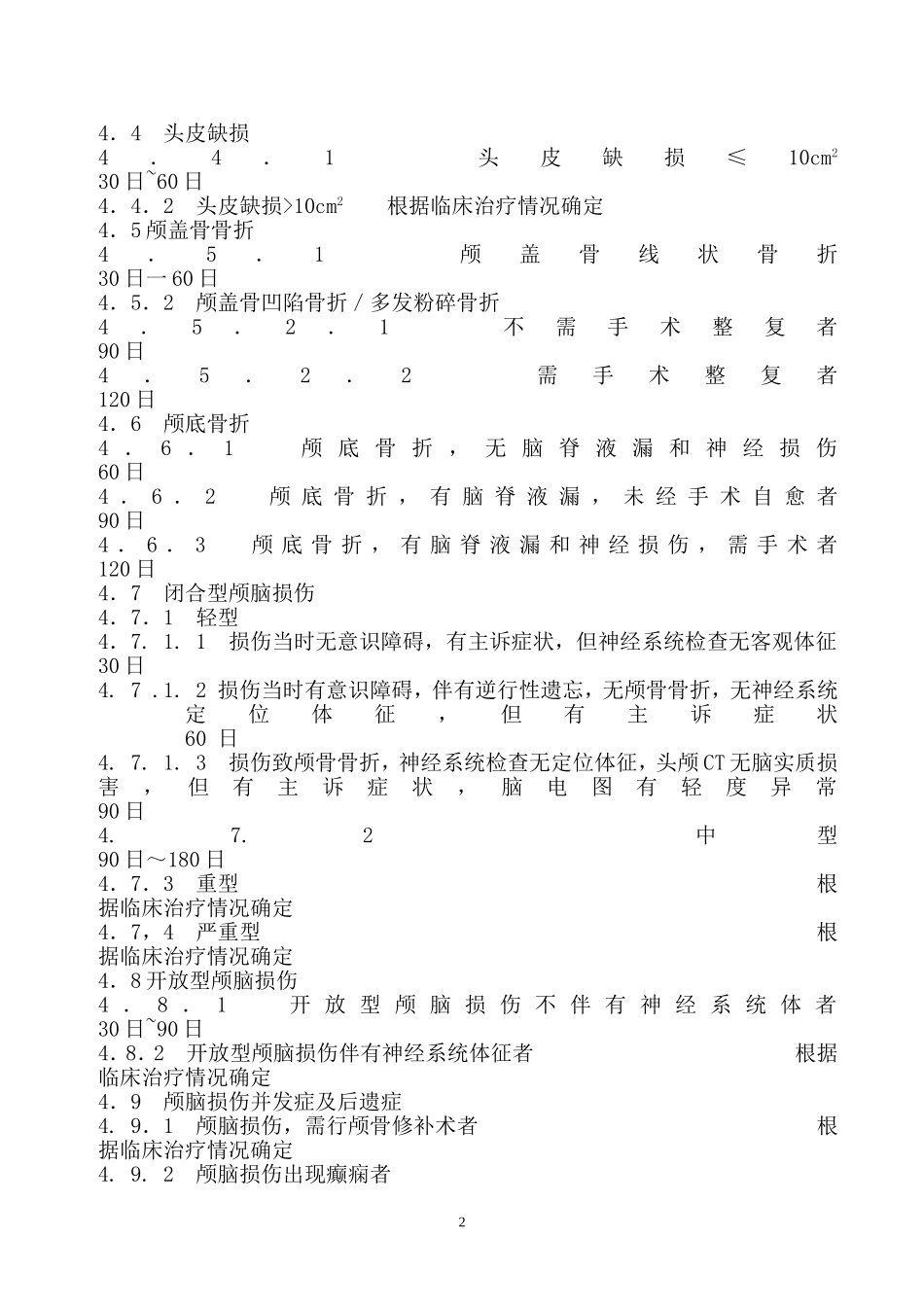 人身损害受伤人员误工损失日评定准则_第2页