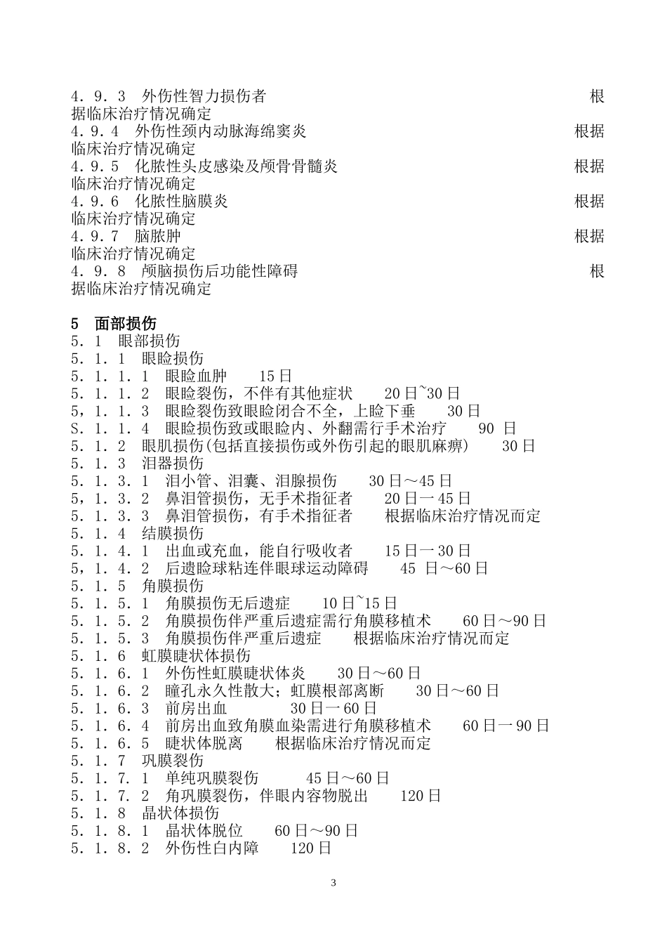 人身损害受伤人员误工损失日评定准则_第3页