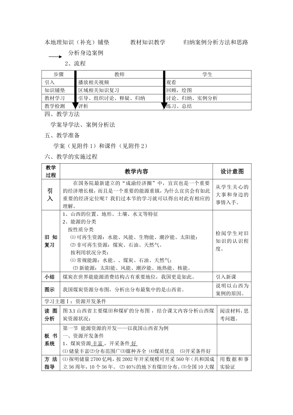 能源资源的开发教学设计(详)_第2页
