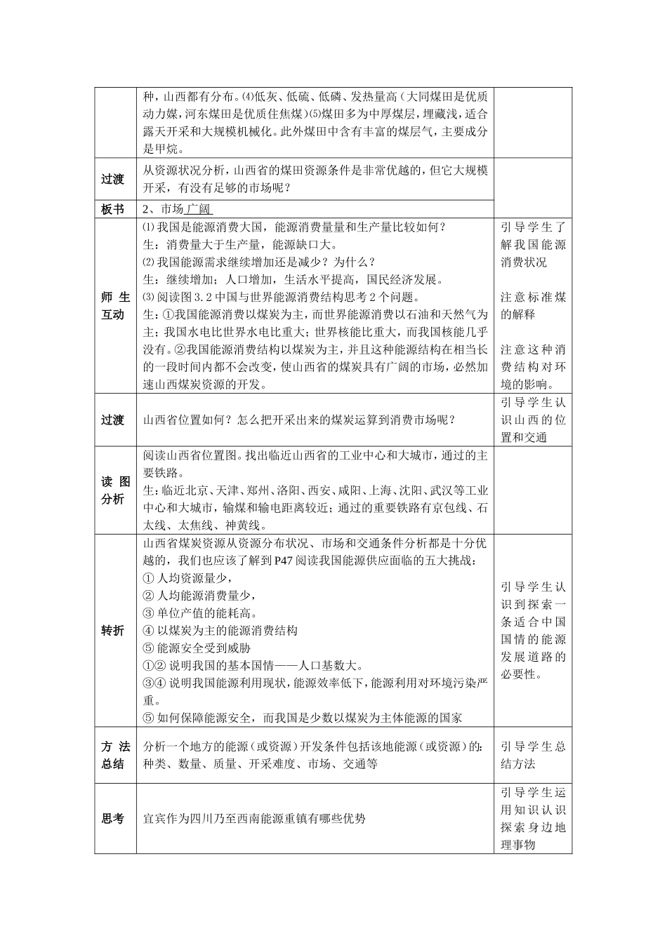 能源资源的开发教学设计(详)_第3页