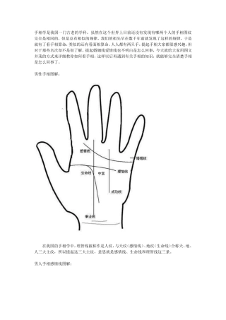 男女手相图纹全解..教你自己看手相(图解)