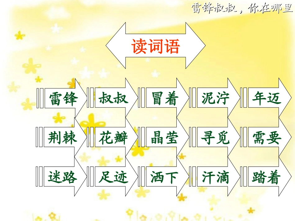 《雷锋叔叔你在哪里》课件_第3页
