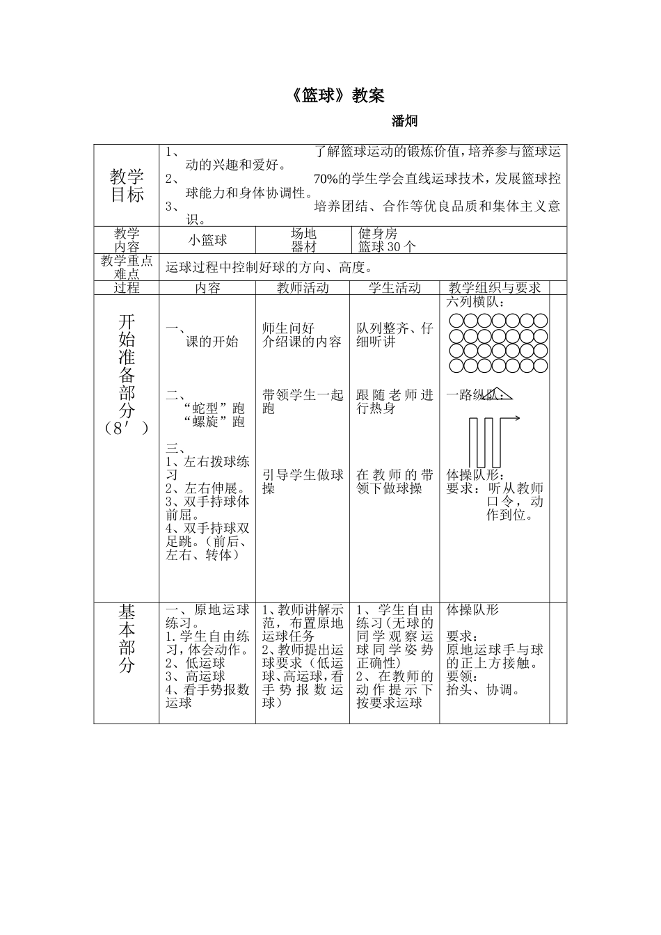 小学篮球教案(1)_第1页