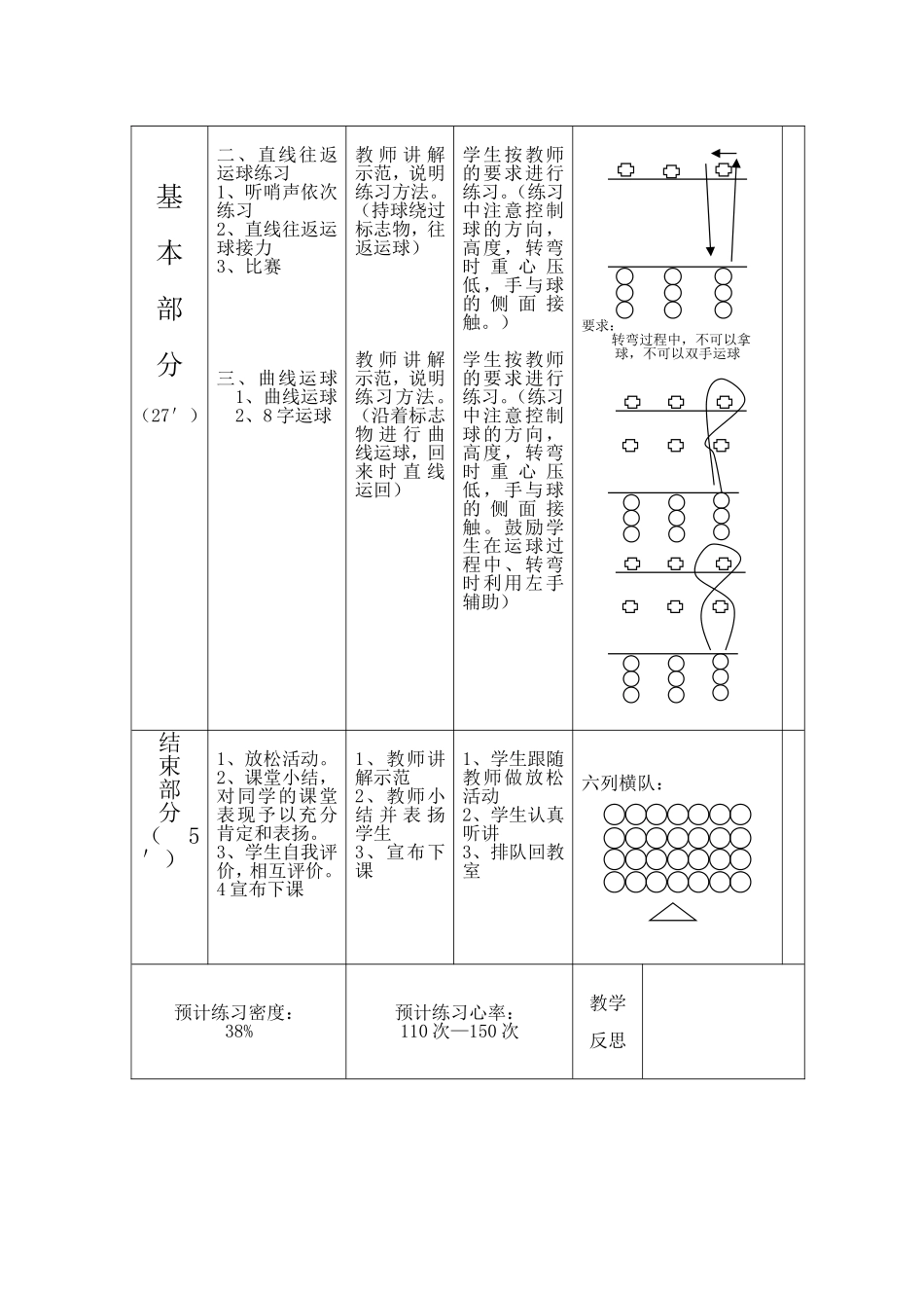 小学篮球教案(1)_第2页