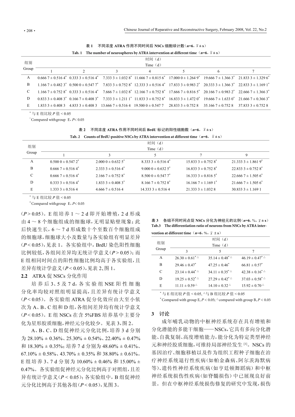 全反式维甲酸对鼠胚神经干细胞增殖和分化的作用_第3页