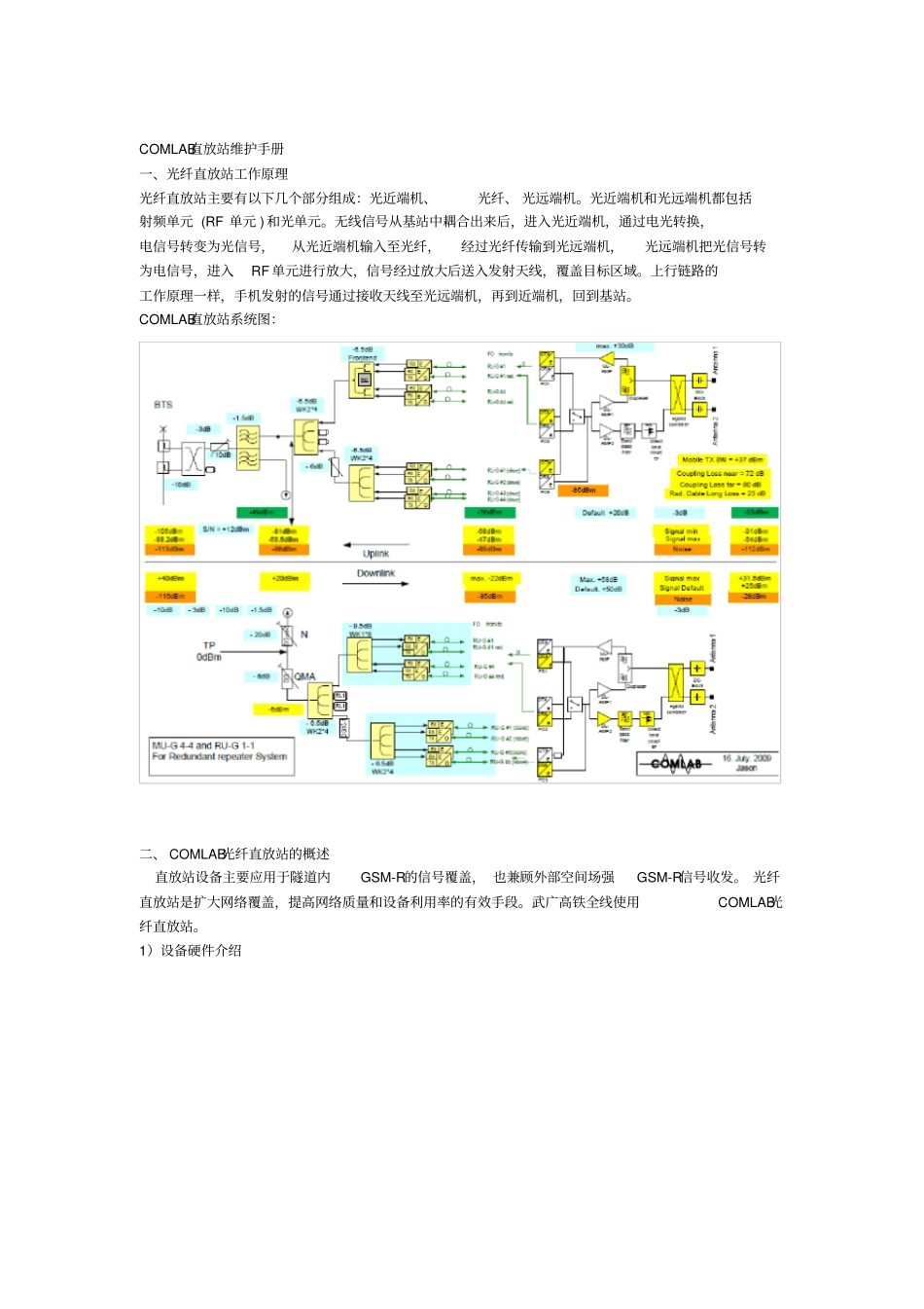 COMLAB维护手册详细_第1页