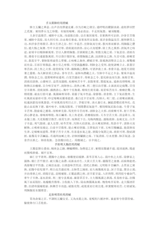 十二经奇经八脉用药赋