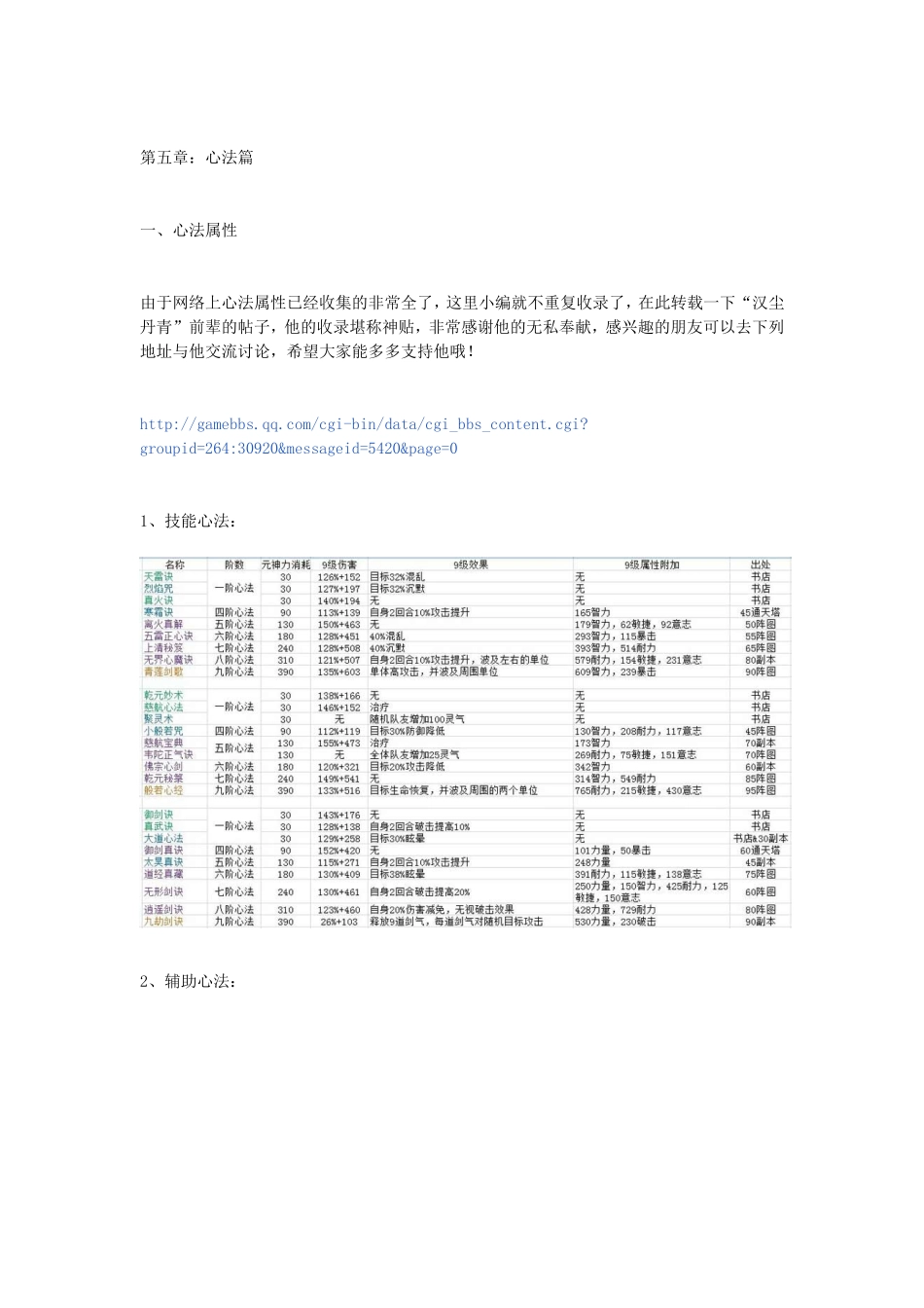 蜀山传奇心法_第1页