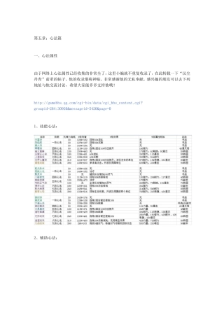 蜀山传奇心法