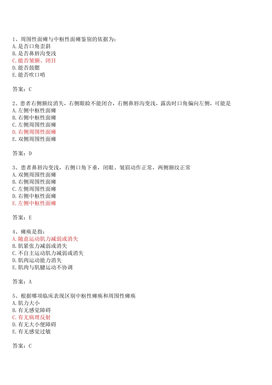 内科 考前参考资料_第1页