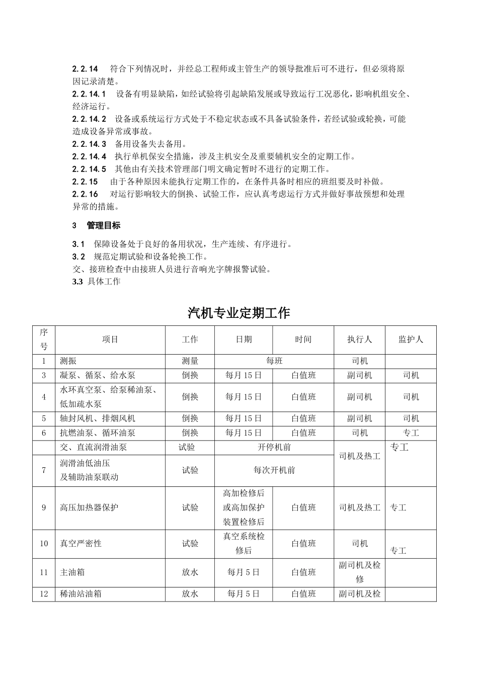 设备定期试验和轮换制度_第2页