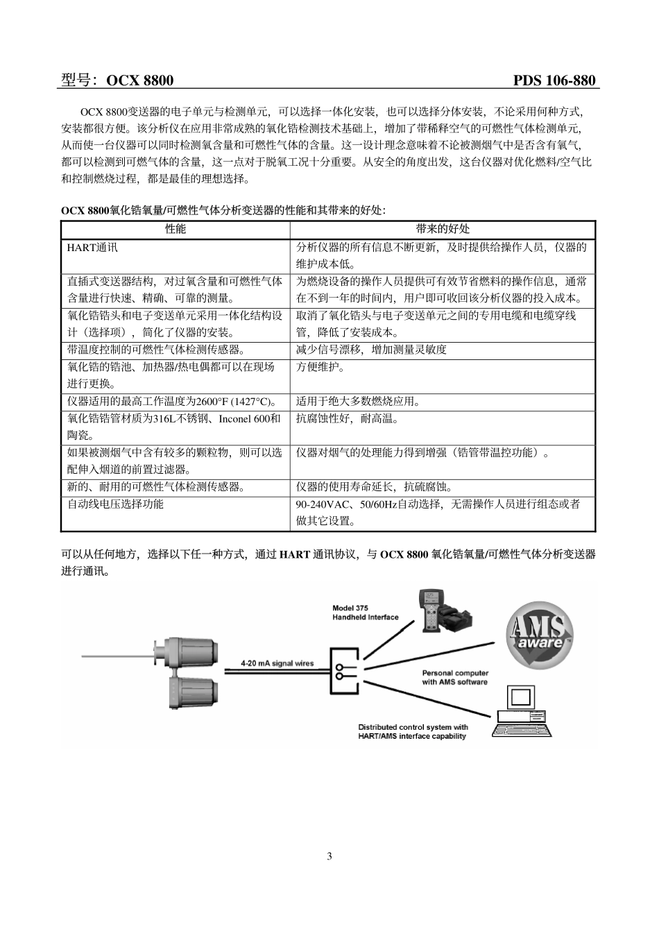 罗斯门特氧化锆分析仪OCX8800_第3页
