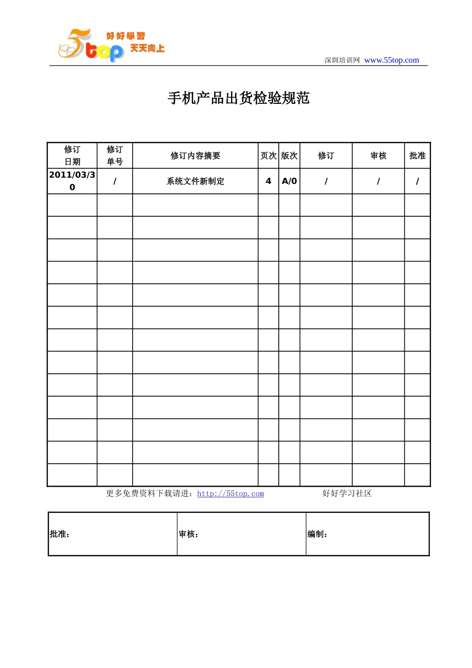 手机产品出货检验规范_第1页