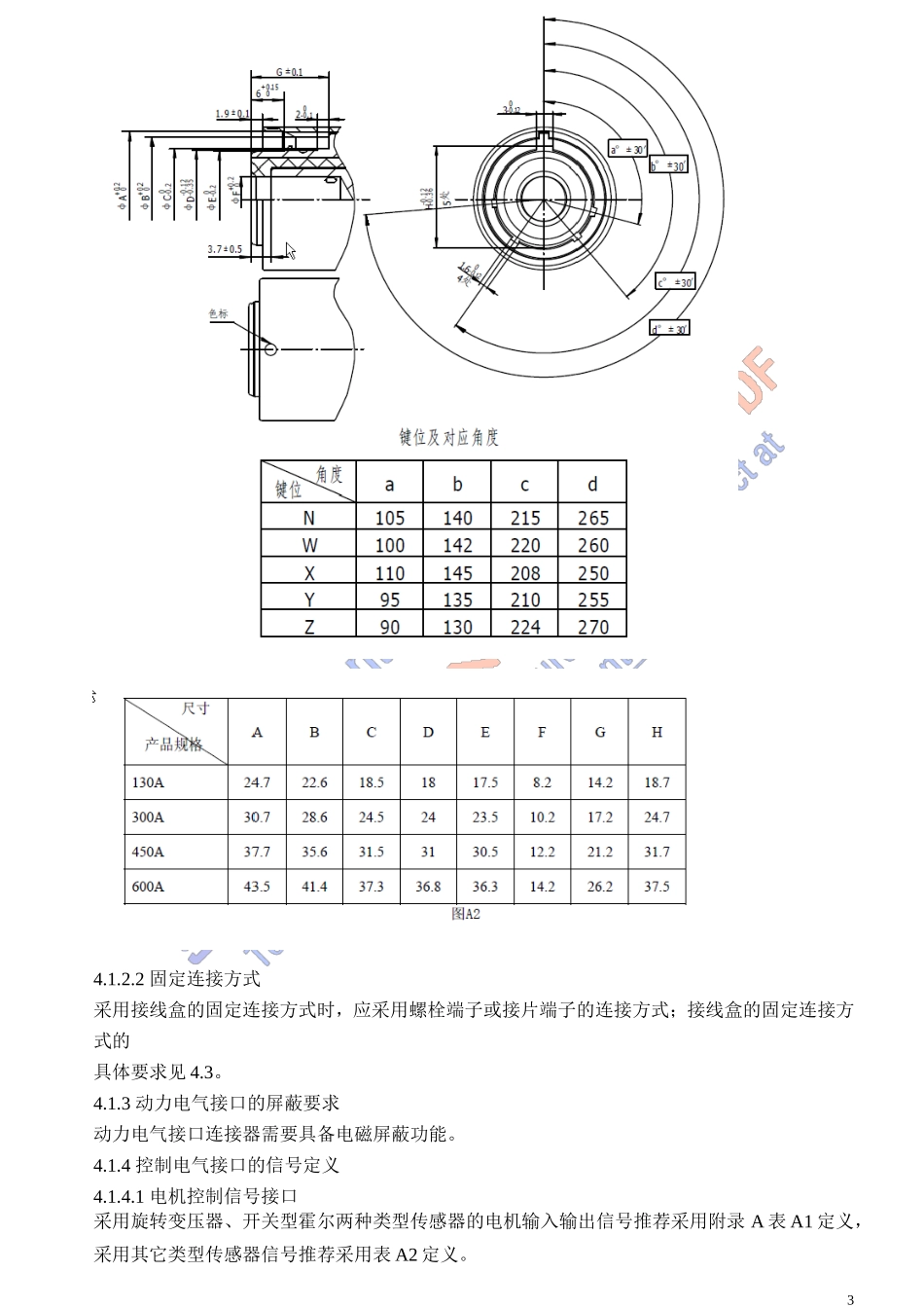 驱动电机系统接口要求_第3页