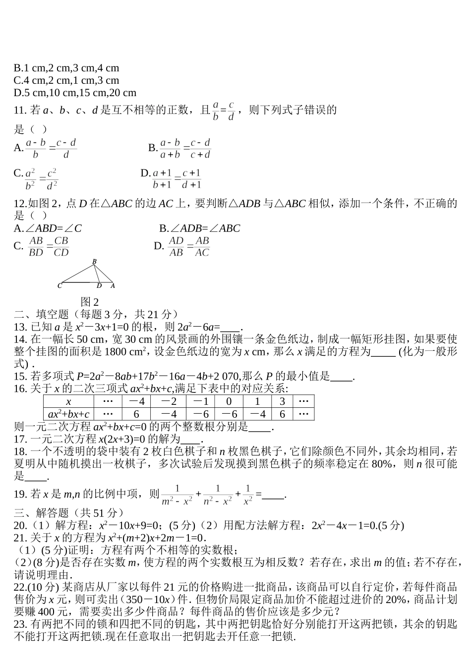 九年级第二次月考_第2页