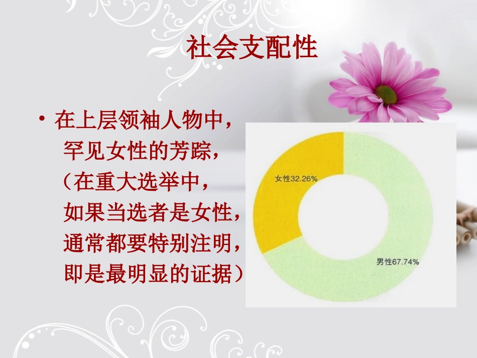 社会支配性和攻击性的性别差异_第3页