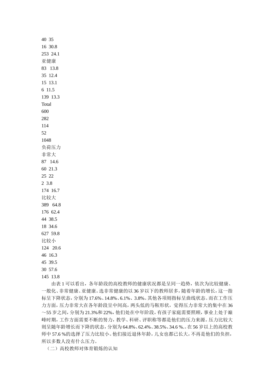 当前高校教师体育锻炼现状调查分析_第2页