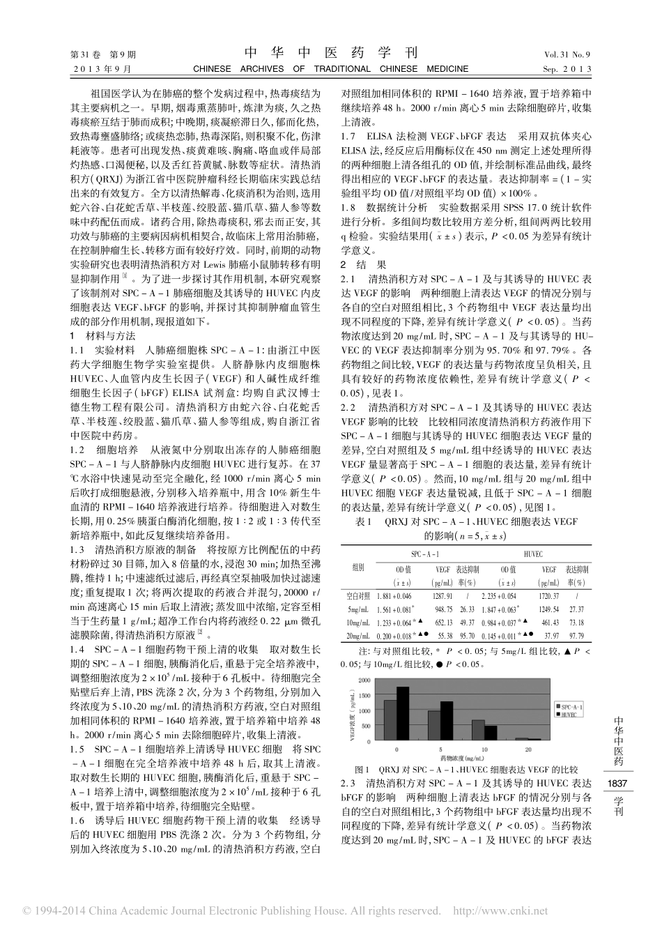 清热消积方对SPC_A_1肺癌细_省略_细胞表达VEGF_bFGF的影响_陈培丰_第2页