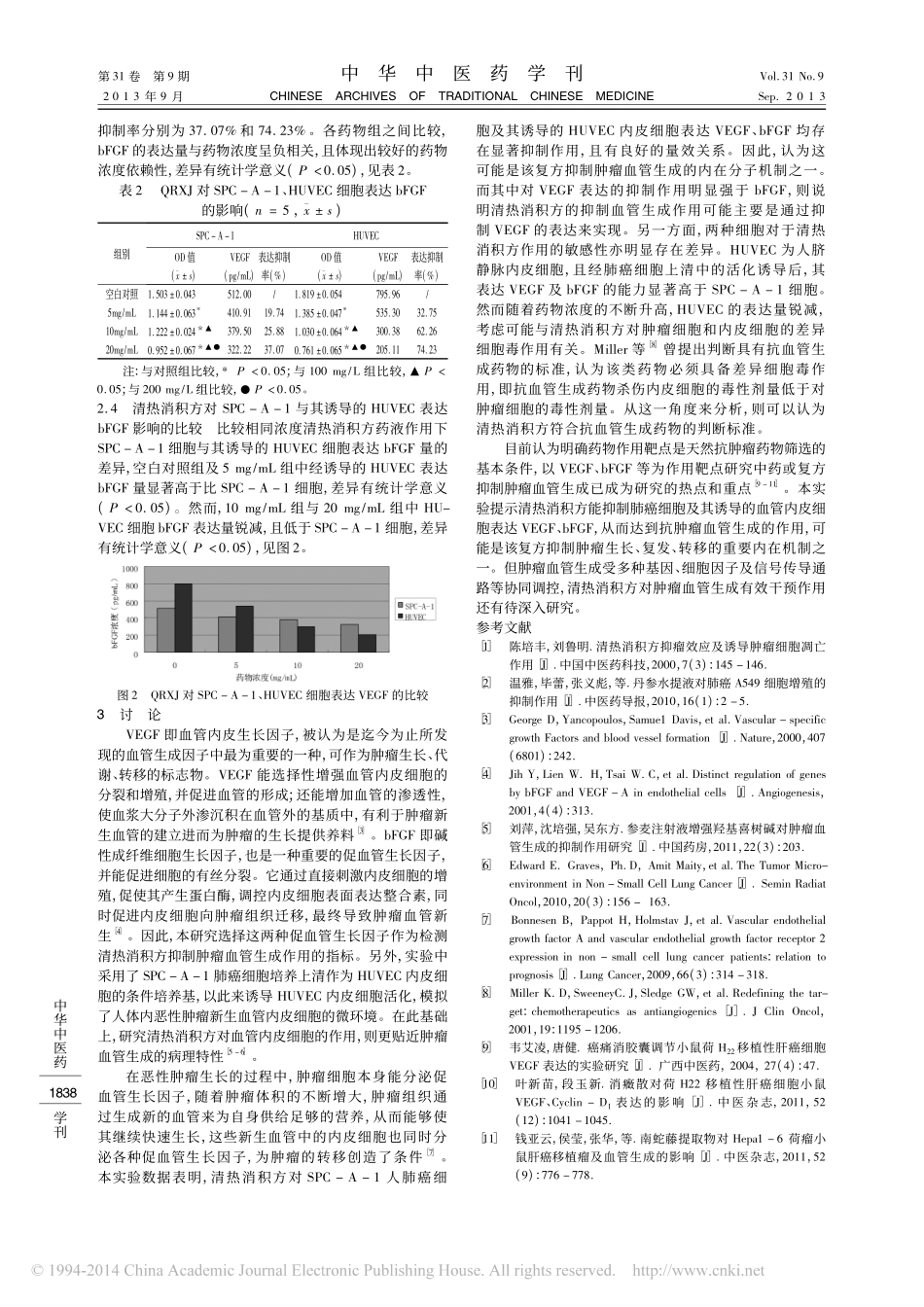 清热消积方对SPC_A_1肺癌细_省略_细胞表达VEGF_bFGF的影响_陈培丰_第3页