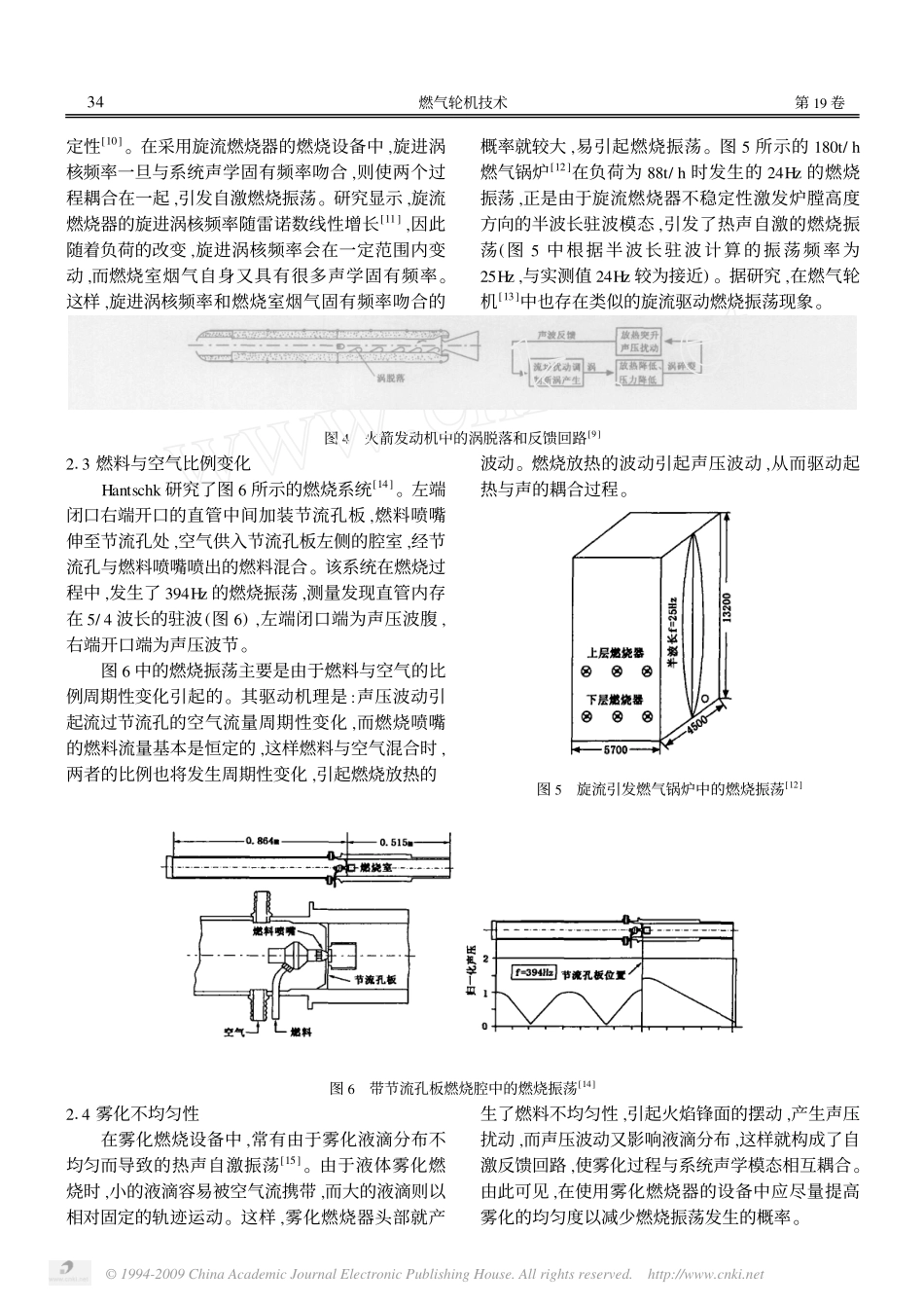 燃烧振荡的驱动机理_第3页